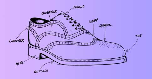 انواع-کفش-طبی